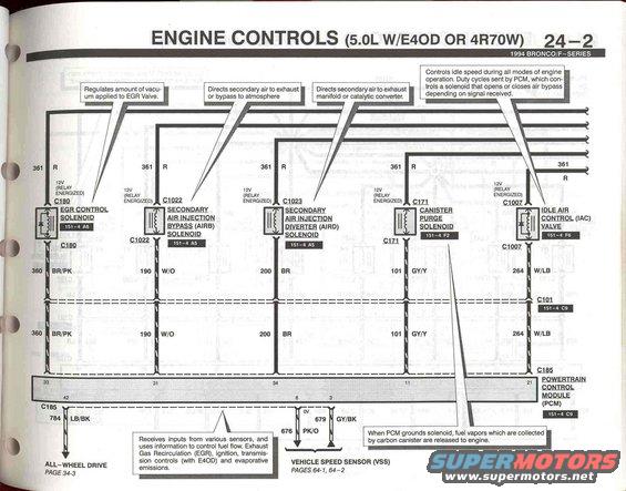 94-bronco-evtm--pg.-242.jpg 5.0 Engine Controls - 2