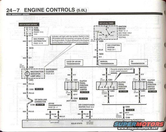 94-bronco-evtm--pg.-247.jpg 5.0 Engine Controls - 7