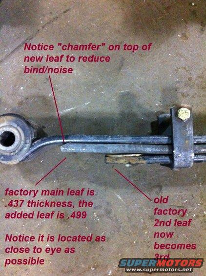 Leaf spring assembly with annotations detailing thickness and chamfer