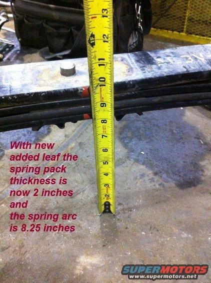 spring-arch.jpg 