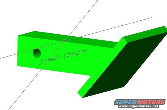 Scheki-receiver-guard