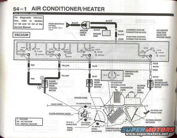 94-bronco-evtm--pg.-541.jpg Air Conditioner/Heater Vacuum Diagrams