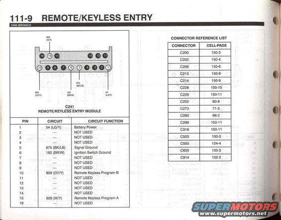 96-bronco-evtm--pg.-1119.jpg RKE - 9  Connector 241