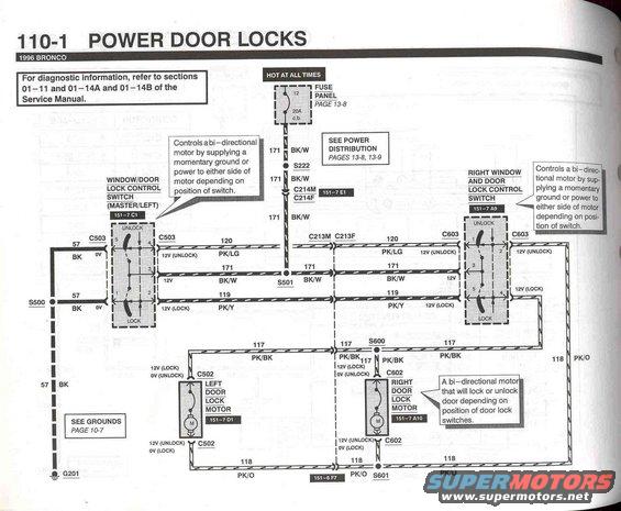 96-bronco-evtm--pg.-1101.jpg Power Locks w/o RKE