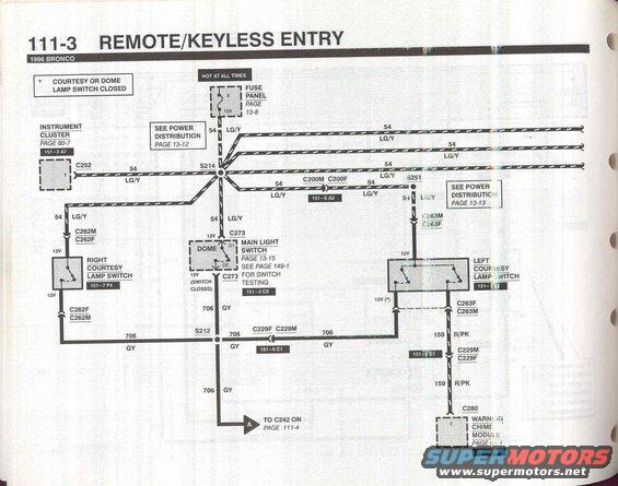 96-bronco-evtm--pg.-1113.jpg RKE - 3