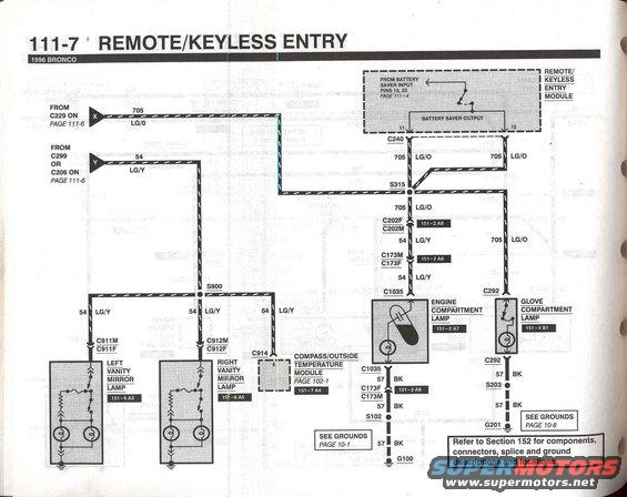 96-bronco-evtm--pg.-1117.jpg RKE - 7