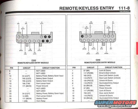 96-bronco-evtm--pg.-1118.jpg RKE - 8  Connectors C240 & C242