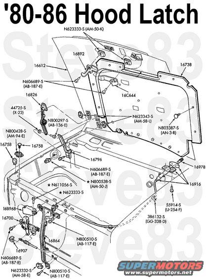hoodlatch8086.jpg '80-86 Hood & Latch
IF THE IMAGE IS TOO SMALL, click it.

[url=https://www.supermotors.net/registry/media/544671][img]https://www.supermotors.net/getfile/544671/thumbnail/hoodcablelock.jpg[/img][/url]

'87-96 similar

16612 - Hood assembly
16700 - Hood latch assembly
16738 - Sound absorbing panel (diesel only)
16758 - Hood pad
16796 - Hinge
16826 - Lift spring/hood support assembly
16864 - Hood latch mount
16892 - Safety catch assembly
16907 - Cable retainer clip
16916 - Hood release handle & cable assembly
16978 - Lock cylinder (RPO)
16B968 - Shield
16C644 - Latch spring
386132-S - Cable retainer
44725-S - Washer
55914-S - Screw
N606689-S - Bolt
N611056-S - Screw
N623332-S - U-nut
N623333-S - U-nut
N623343-S - U-nut
N800297-S - Bolt
N800428-S - Nut assembly
N800510-S - Bolt
N800538-S - U-nut
N803387-S - Pushpin

See also:
[url=https://www.supermotors.net/registry/media/1168823][img]https://www.supermotors.net/getfile/1168823/thumbnail/hoodhinge.jpg[/img][/url] . [url=https://www.supermotors.net/registry/media/709358][img]https://www.supermotors.net/getfile/709358/thumbnail/hoodlatch9296.jpg[/img][/url]