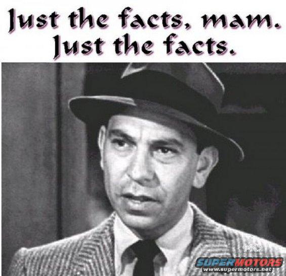 Man in fedora and patterned jacket, looking to the side. Text above reads "Just the facts, mam. Just the facts."