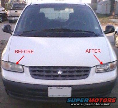 White minivan front with 'Before' and 'After' labels pointing to headlights