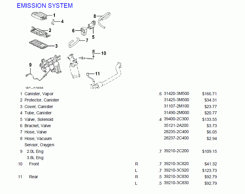 Diagram showing part numbers and assembly for Hyundai Genesis