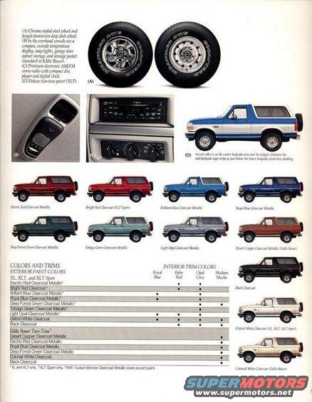 95brochure8.jpg 95 Bronco Dealer Brochure Page 8