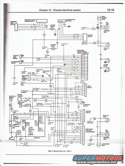 Chassis electrical system diagram for 1981 F-Series Pick-up - Part 1