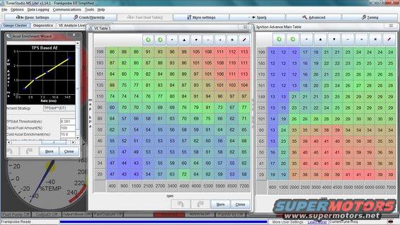 Computer screen showing engine tuning software with multiple tables and graphs