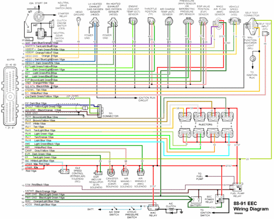 EFI wiring diagram with numbered components and color-coded wires