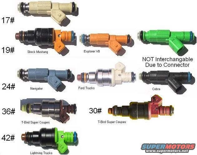 Multiple Ford fuel injectors labeled with part numbers and vehicle applications