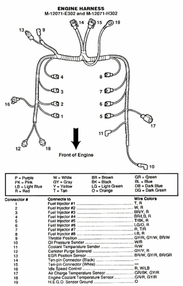 Diagram of a carburetor with numbered parts and a scale