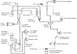 1967 Ford Mustang - This diagram illustrates the components and connections within an electronic fuel injection system, including vacuum lines and emission con…
