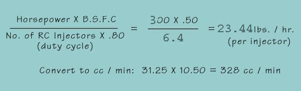 fuel-injector-formula-3.jpg 