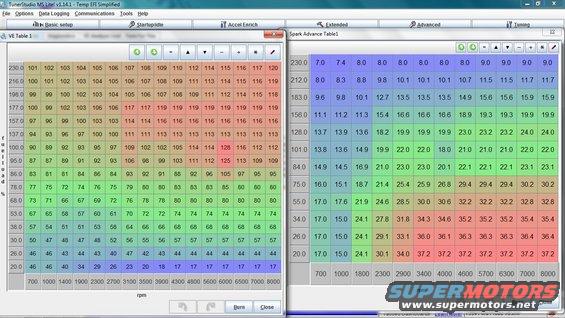 Engine tuning software with two tables: VE Table 1 and Spark Advance Table 1