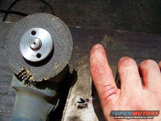 Angle grinder disc and injured finger with cuts