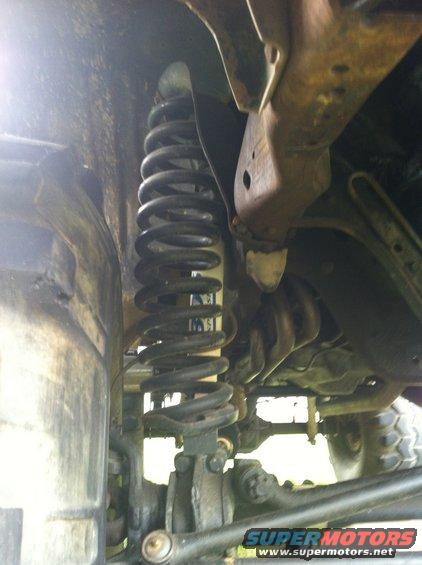 Front suspension coil spring and linkage