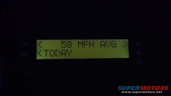 Digital display showing '58 MPH AVG' and 'TODAY'