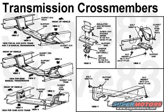 transxmbr.jpg Transmission Crossmembers '87-97

Apparently, '93-95 Lightnings use an extra &quot;bridge&quot; between the crossmember & the mount.

[url=http://www.supermotors.net/registry/media/78839][img]http://www.supermotors.net/getfile/78839/thumbnail/crossmembers.jpg[/img][/url] . [url=http://www.supermotors.net/registry/media/929580][img]http://www.supermotors.net/getfile/929580/thumbnail/gussets94mazda4wd.jpg[/img][/url]