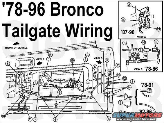 tgwiring.jpg '78-96 Bronco Tailgate Wiring

1 - Switch and Housing Assembly (Includes 14086 Wiring) - 14046
2- Latch Assembly - 43170
3 - Ground ring terminal to Heated Backlight only
4 - Screw - 55927-S2
5- Cylinder Case Assembly - 7143184
6- Remote Control Assembly - 9843170
8 - Locator (Part of 14086 Wiring Assembly)
9 - Guard Channel (Part of 14086 Wiring Assembly)
10 - Locator (Part of 9844000 Window Regulator Assembly)
11 - Wiring (Part of 9844000 Window Regulator Assembly)
12 - Existing Locator Bracket (Part of Door Assembly)
13 - To Window Limit Switch
14 - Wiring (Part of 14046 Switch and Housing Assembly)
15 - Strap - 95873-S
16 - Limit Switch Assembly - 14A011
A. Circuit 57: Black
B. Circuit 186: Brown-Light Blue Stripe

[url=http://www.supermotors.net/registry/media/673144][img]http://www.supermotors.net/getfile/673144/thumbnail/tgharness86.jpg[/img][/url] . [url=http://www.supermotors.net/registry/media/517033][img]http://www.supermotors.net/getfile/517033/thumbnail/tgharness95.jpg[/img][/url]