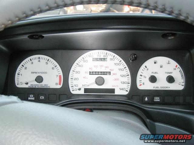 White-faced gauges