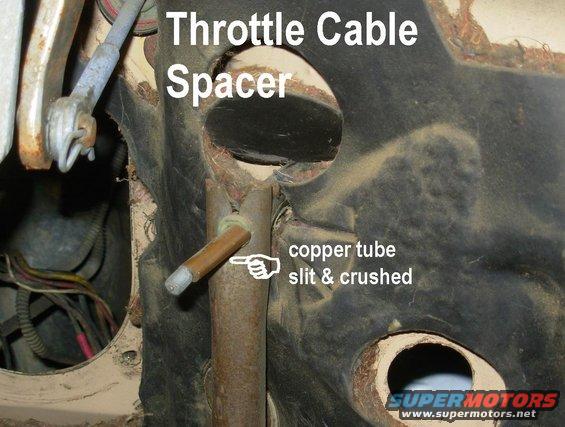 thrcblspacer.jpg An easy way to take up the slack in the throttle pedal cable is to sleeve it.

[url=https://www.supermotors.net/registry/media/71629][img]https://www.supermotors.net/getfile/71629/thumbnail/5.8l-idle.jpg[/img][/url]