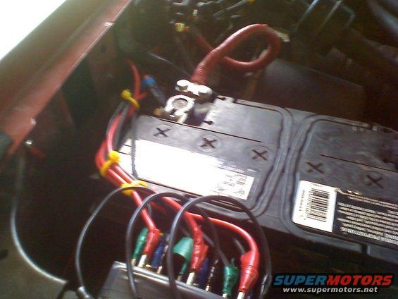 Car battery with red and black wires connected, and multi-colored test leads attached