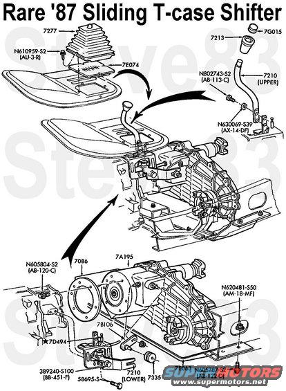 tcaseshifter87sliding.jpg Rare '87 Sliding Transfer Case Shifter

Apparently used on some BW1356 & BW1345 (E3TA-7A195-RA) transfer cases.

389240-S100 - Bolt, shifter pivot
58695-S - Bolt, shifter to tailhousing
7086 - Gasket, tailhousing to transfer case
7210 - Shifter Assembly
7213 - Shifter Knob
7277 - Boot
7335 - Roller
7A195 - Transfer Case
7B106 - Lever
7D494 - Breather Cap
7E063 - Skidplate
7E074 - Seal Pad
7G015 - Shifter Pattern Button
N605787-S2 - Bolt, Skidplate
N610959-S2 - Boot Screw
N620481-S50 - Nut, Skidplate
N630069-S39 - Washer
N802743-S2 - Bolt, upper shifter to lower

For later push-down shifter, see:

[url=http://www.supermotors.net/registry/2742/78822-4][img]http://www.supermotors.net/getfile/909298/thumbnail/11.jpg[/img][/url]