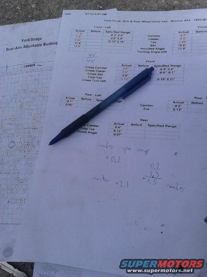 7.jpg doing alittle quick math using the bushings chart and the before-alignment handout i found out where to set my bushings.

Since i had -1.3* camber and i want it to be about 0.2* i need a to add about 1.5* camber.

Since i had 1.9* caster and i want it to be about 4.0* i need to add about 2.1* caster which rounds to 2.0*

using the chart i need to bushing to be set at UV/UV or UV over UV. When 2 letters are together like this that means to set it between the 2 letters.

My other side axle is bent and has -4.7* camber and -0.6* caster. I would need a total of 4.9* camber and 4.6* caster to be perfect. since camber is more important and the bushing only can only add 3.2* i maxed the bushing to full camber. 


For 2.75* to 0.75* chart, click this thumbnail
[url=http://www.supermotors.net/registry/media/1006430][img]http://www.supermotors.net/getfile/1006430/thumbnail/moog_zps01def91b.jpg[/img][/url]

For 3.2* to 0* chart, click this thumbnail 
[url=http://www.supermotors.net/registry/media/935850][img]http://www.supermotors.net/getfile/935850/thumbnail/cci03222012_00001.jpg[/img][/url]
