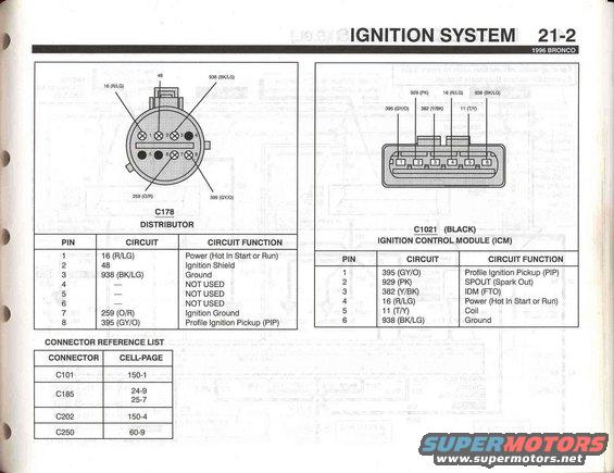 96-bronco-evtm--pg.-212.jpg Ignition System  - 2