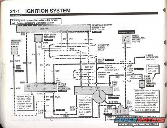 96-bronco-evtm--pg.-211.jpg Ignition System - 1