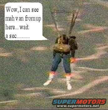 Person parachuting, with a speech bubble saying 'Wow, I can see mah van fromup here... wait a sec...'. Supermotors.net logo at bottom