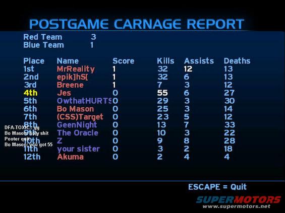 haloiown.jpg This is me, owning it up in halo. Hellz yeah!