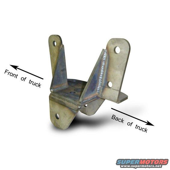 Hanger orientation