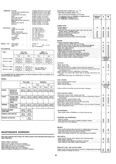 Two-page document with technical specifications and diagrams