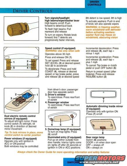 96bqktpp3.jpg 96 Bronco Quick Tips P.3 300dpi