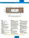 1983 Ford Bronco - 96 Bronco Quick Tips P.9 300dpi
