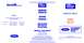 1983 Ford Bronco - Banner Ford Service Menu front 300dpi