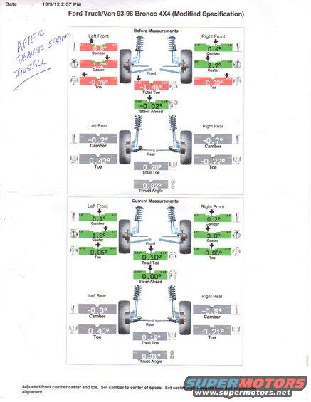 Alignment document showing before and after measurements for a 1993 Ford Bronco