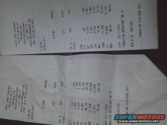 Two drag strip time slips from Great Lakes Dragaway on 28/Oct/2012, showing car numbers, dial times, and speeds