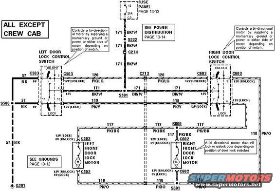door-locks.jpg Door lock circuit from the '93 EVTM.  All '80-96 (& '97 >8500GVWR) 2-door trucks WITHOUT factory RKE ('94-97 only) are similar.

Note that the lock motors are wired in simple parallel.  4-door trucks simply have 2 more lock motors in parallel, but several more connectors.