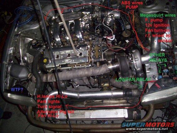 Engine bay with turbo, intercooler, and custom wiring. Labels point to ABS wires, Megasquirt, relays, and lights