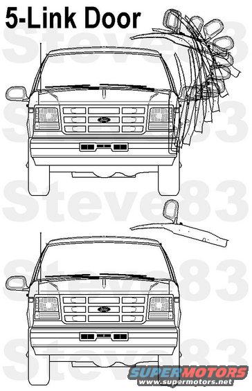 I might actually do this...

The goals are to:
- have rain protection while getting in & out (similar to gullwings)
- have a larger opening (UNlike lambos would do)
- open in a standard parking space (UNlike gullwings would do)
- open & close easily & intuitively
- NOT interfere with a pop-up sunroof
- retrofit & align easily & inexpensively
- remove easily for off-roading
- provide at least as much security & safety as the originals

The idea occurred to me back in the 90s, but I haven't developed it much due to lack of a body tub & doors to experiment with, or fabrication equipment, or a work area that large, or time, or money, or...

But since I'm swapping body tubs again, I have the parts.  And I bought a nice welder.  And I have access to the other stuff.  I'm just trying to find the TIME now.