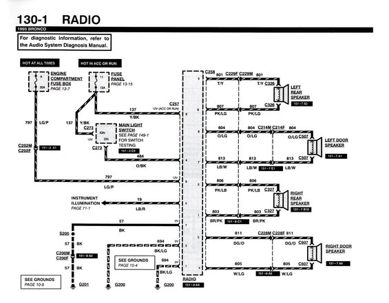 1995-bronco-1301-radio.jpg 