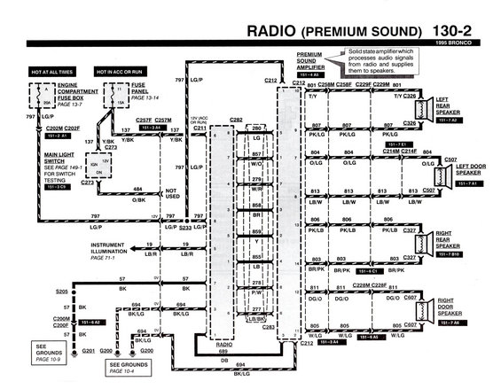 1995-bronco-1302-radio-(premium-sound).jpg 